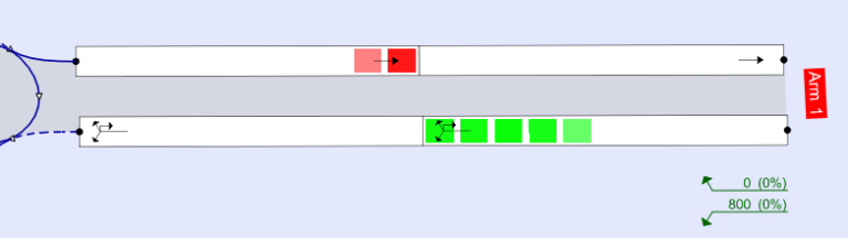Chicane showing queueing traffic
