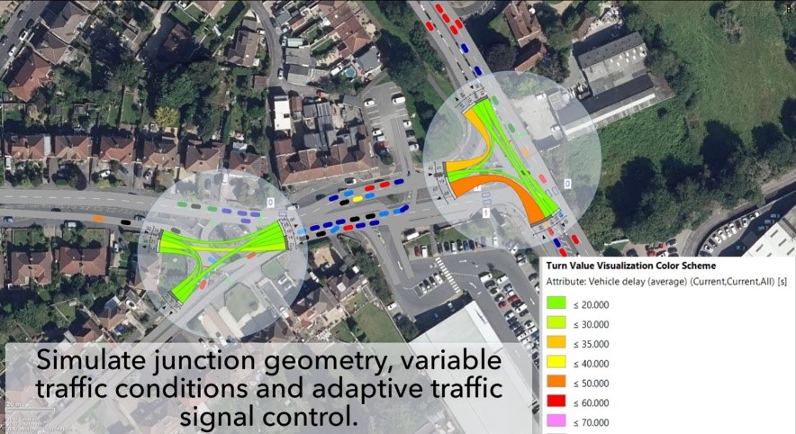 PTV Vissim Visualisation of Detector Occupancy Rates