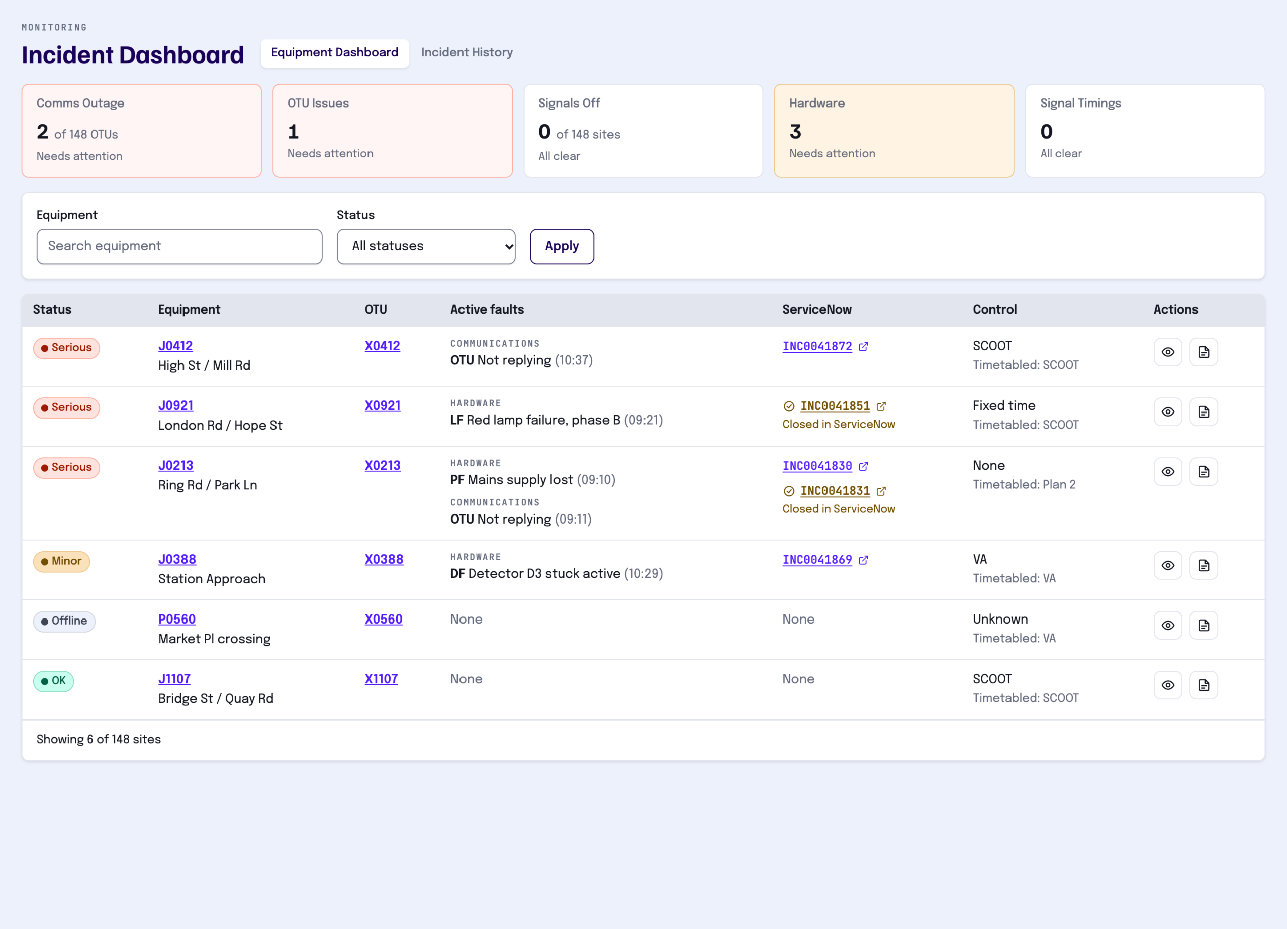 Road Manager Software Examples TRL integrates ServiceNow with its Urban Traffic Control platform to ...